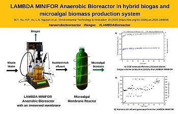 Biogas production with LAMBDA MINIFOR anaerobic bioreactor