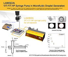 LAMBDA VIT-FIT-HP syringe pump used for oil injection