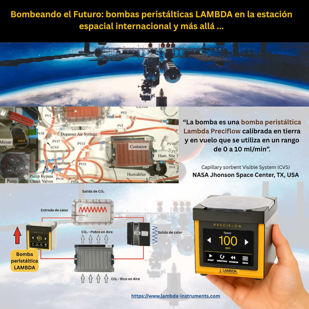 Apoyo a la ciencia espacial: las bombas peristálticas LAMBDA garantizan un manejo preciso y fiable de fluidos en un experimento a bordo de la Estación Espacial Internacional  De la Tierra a la órbita: cómo la bomba peristáltica LAMBDA impulsa los sistemas de soporte vital de última generación de la NASA