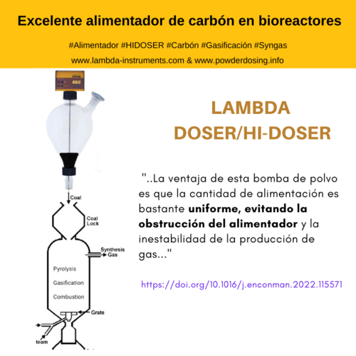 Rendimiento excepcional del LAMDBA DOSER/HI-DOSER en la dosificación de carbón en el reactor. El alimentador programable LAMBDA ofrece una dosificación precisa de polvos y materiales cristalinos a intervalos regulares o de forma continua durante largos periodos.
