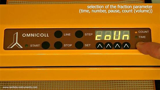 Parameter COUNT: "coUn" auf der Anzeige; leuchtende COUNT LED.