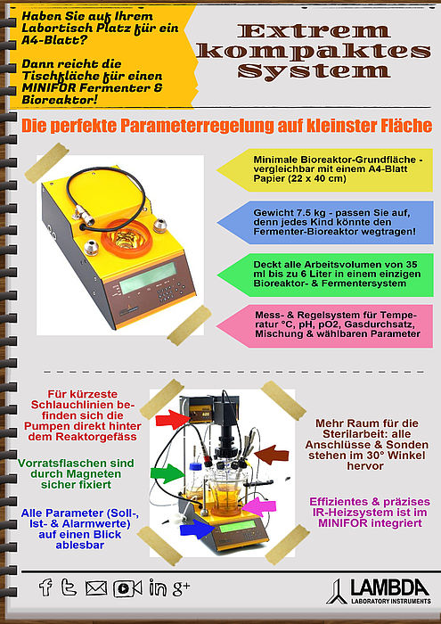 Erfolgreicher Aufbau eines Bioreaktors: Das extrem kompakte LAMBDA MINIFOR Bioreaktorsystem. 