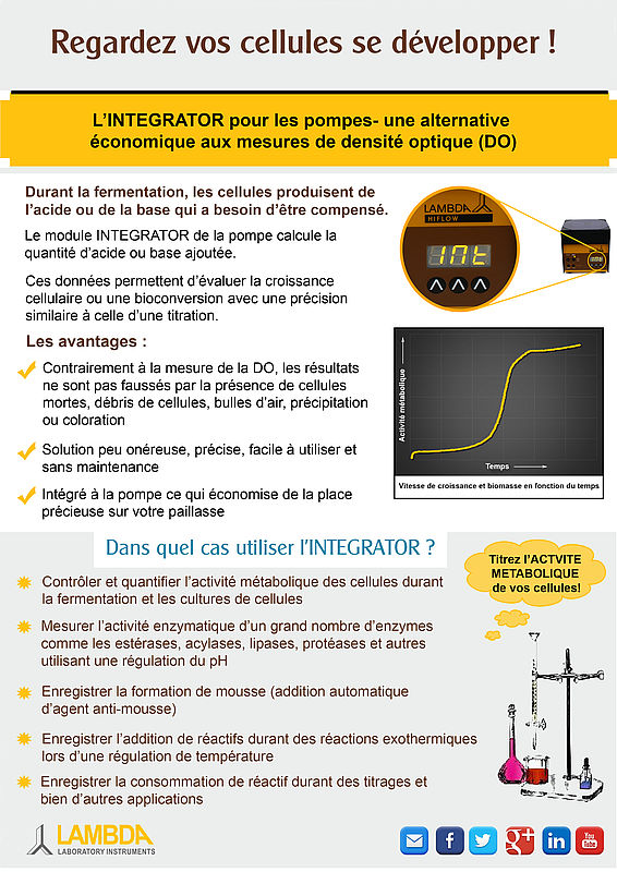L’INTEGRATOR de LAMBDA pour pompes - Une solution économique pour remplacer les mesures de densité optique et évaluer la croissance cellulaire et la biomasse