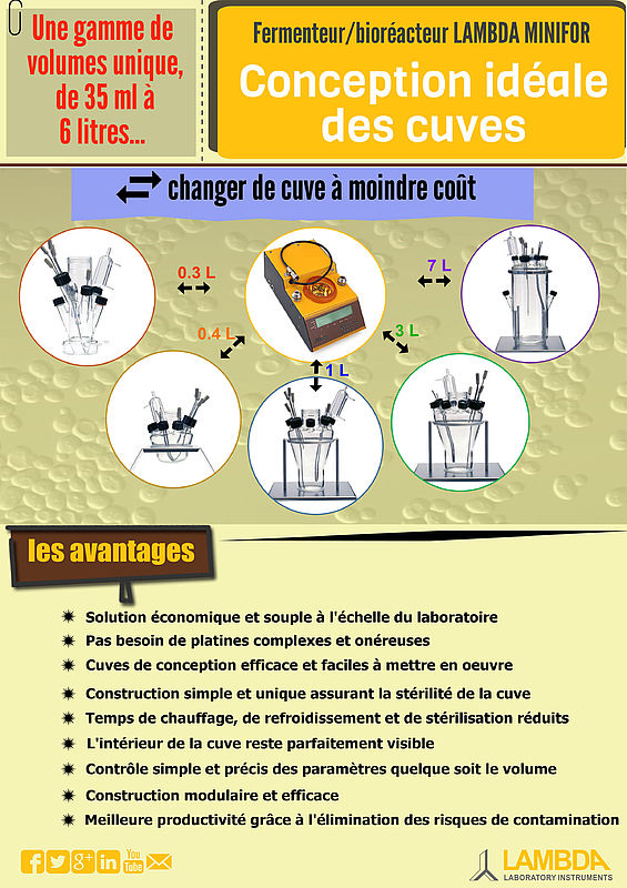 Conception idéale des cuves interchangeables pour fermenteurs et bioréacteurs de laboratoire