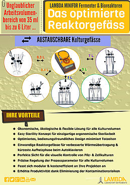 Optimiertes Reaktorgefäss-Design für ergonomische Handhabung und einfache Sterilarbeit für Mediumvolumen ab 35ml bis über 6 Liter