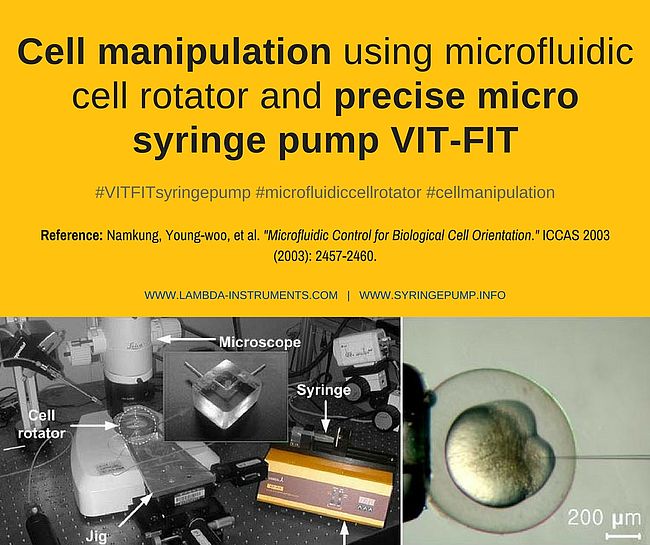 Young-woo Namkung, Jung-yul Park, Byungkyu Kim, Jong-Oh Park, Jin-Oh Kim. (2003). Microfluidic Control for Biological Cell Orientation. 제어로봇시스템학회 국제학술대회 논문집, (), 2457-2460.