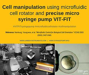 Precise micro syringe pump VIT-FIT for cell manipulation in microfluidic cell rotator