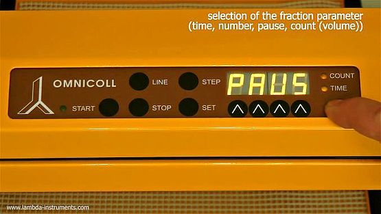 Parameter PAUSE: "PAUS" auf der Anzeige; leuchtende TIME LED; leuchtende TIME LED.