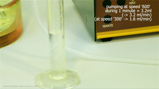 Umrechnung der Pumpgeschwindigkeit auf den Durchsatz der Pumpe.