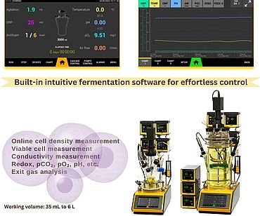 LAMBDA Minifor2Bio touch fermenter-bioreactor with intuitive user interface
