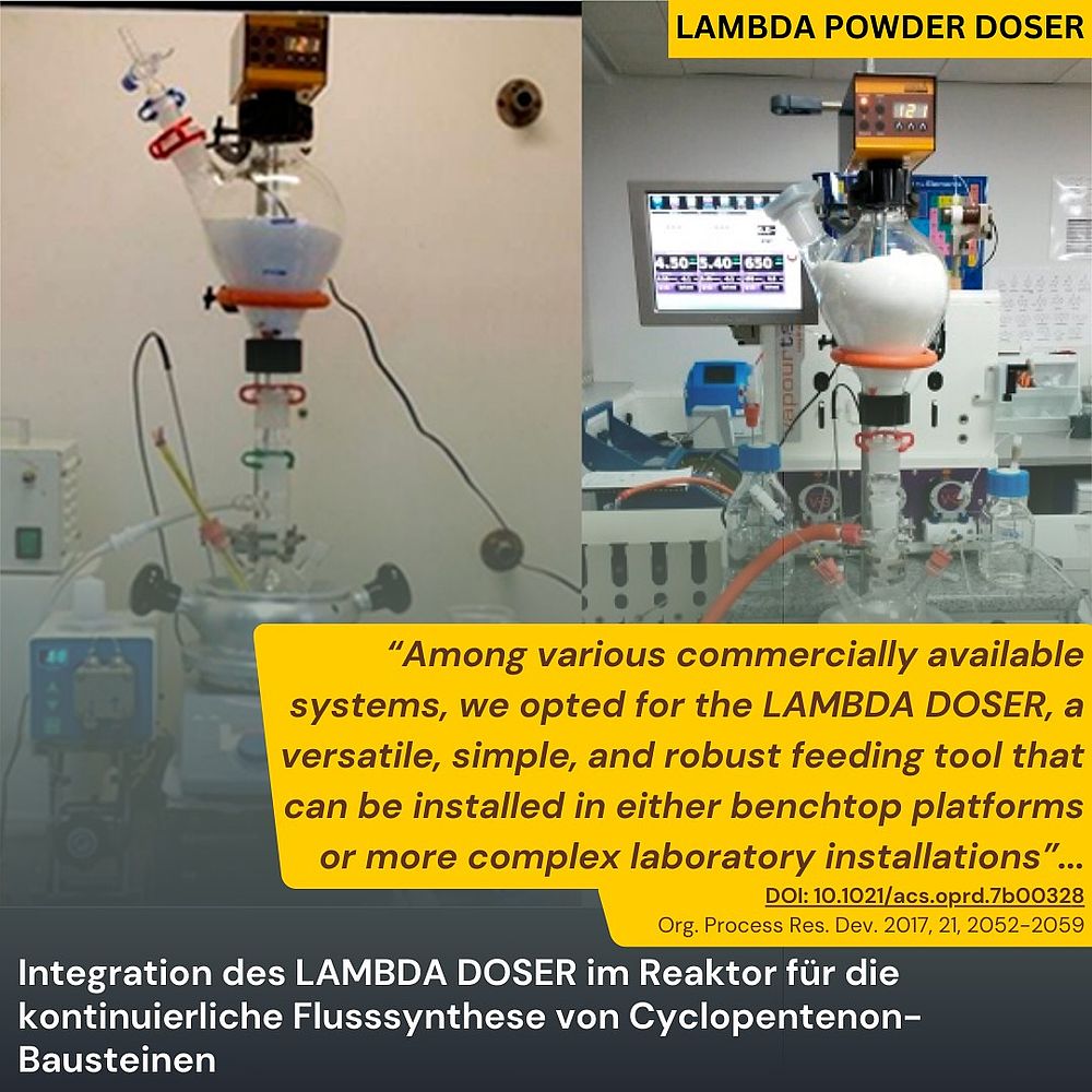 Unter den verschiedenen kommerziell verfügbaren Systemen haben wir uns für den LAMBDA DOSER entschieden, ein vielseitiges, einfaches und robustes Dosierwerkzeug, das sowohl auf Tischplattformen als auch in komplexeren Laborinstallationen installiert werde