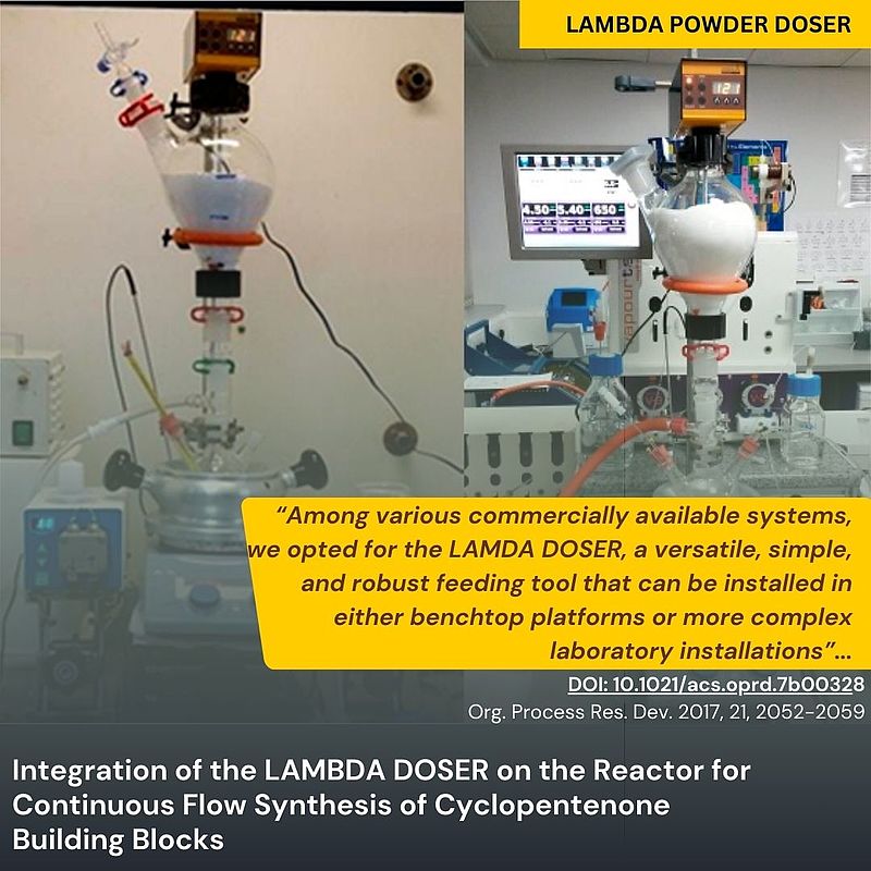 The Role of the LAMBDA DOSER in an Automated Reactor Set Up for the Continuous Flow Synthesis of Cyclopentenone