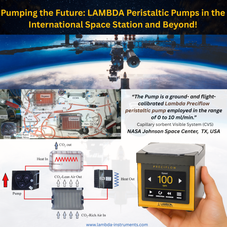 LAMBDA Peristaltic pump used in the International Space Station
