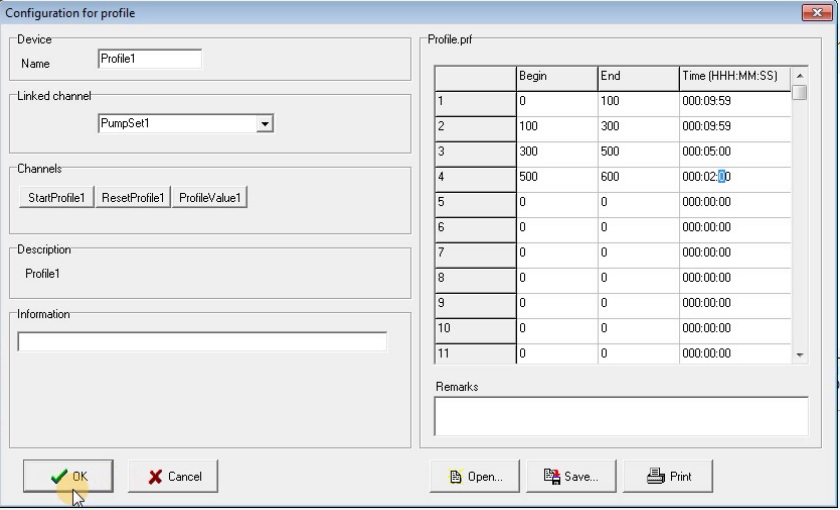 Up to 99 steps of flow rate (speed and time) can be easily programmed allowing the creation of any flow profile