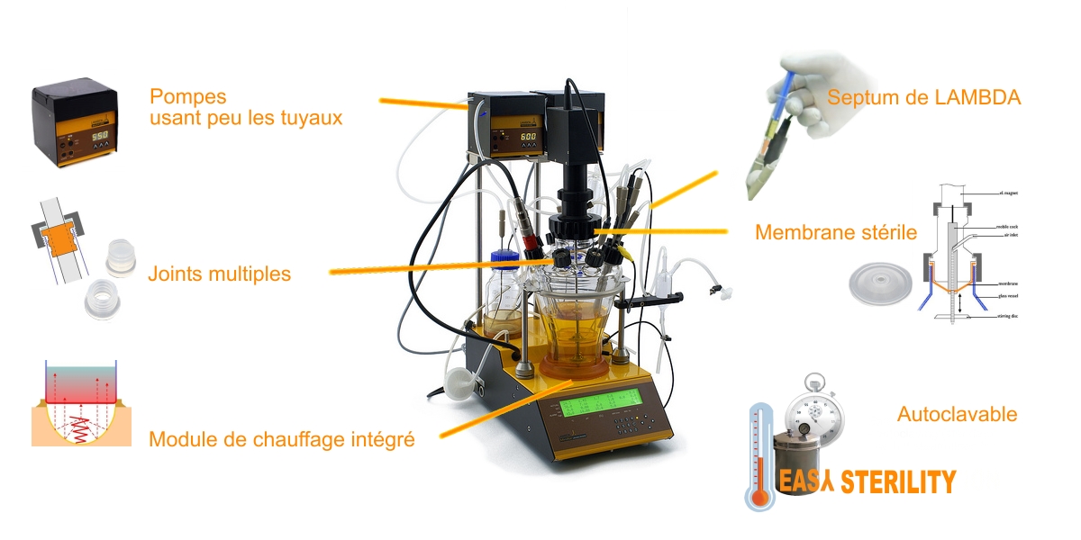 Conditions anaérobies fermenteur MINIFOR avec l'étanchéité parfait